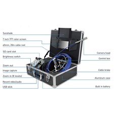 UKIC Pipe Inspection Camera System with 23mm Camera Head and 7 inch TFT Colour Screen