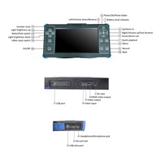 UKIC Pipe Inspection Camera System with 10.1 inch Screen, 512Hz Sonde and 38mm Self-Levelling Camera 