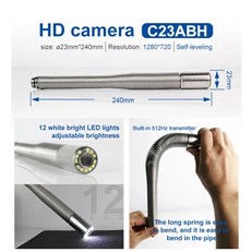 Features of the C23ABH