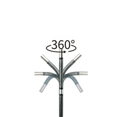 360 arictulation