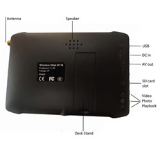 Headset Mounted Wireless Inspection Camera with 5" DVR Monitor