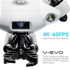 Camera Frame Rate Camera Frame Rate