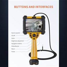 Buttons and Interface