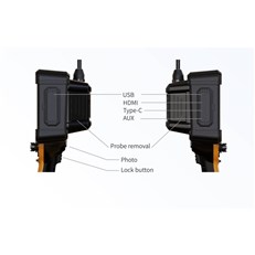 Ports available