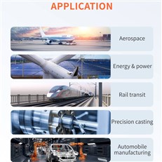 Industries