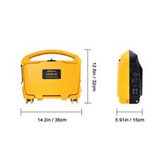 Measurements for Control Case
